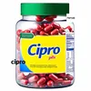 Cipro xr 1000mg generico b